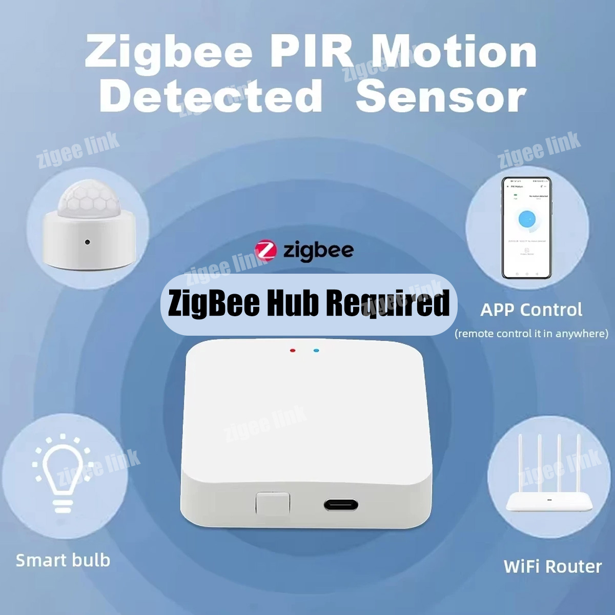 Sensor de Movimento Zigbee PIR - Pir Motion Sensor avaliação e preço