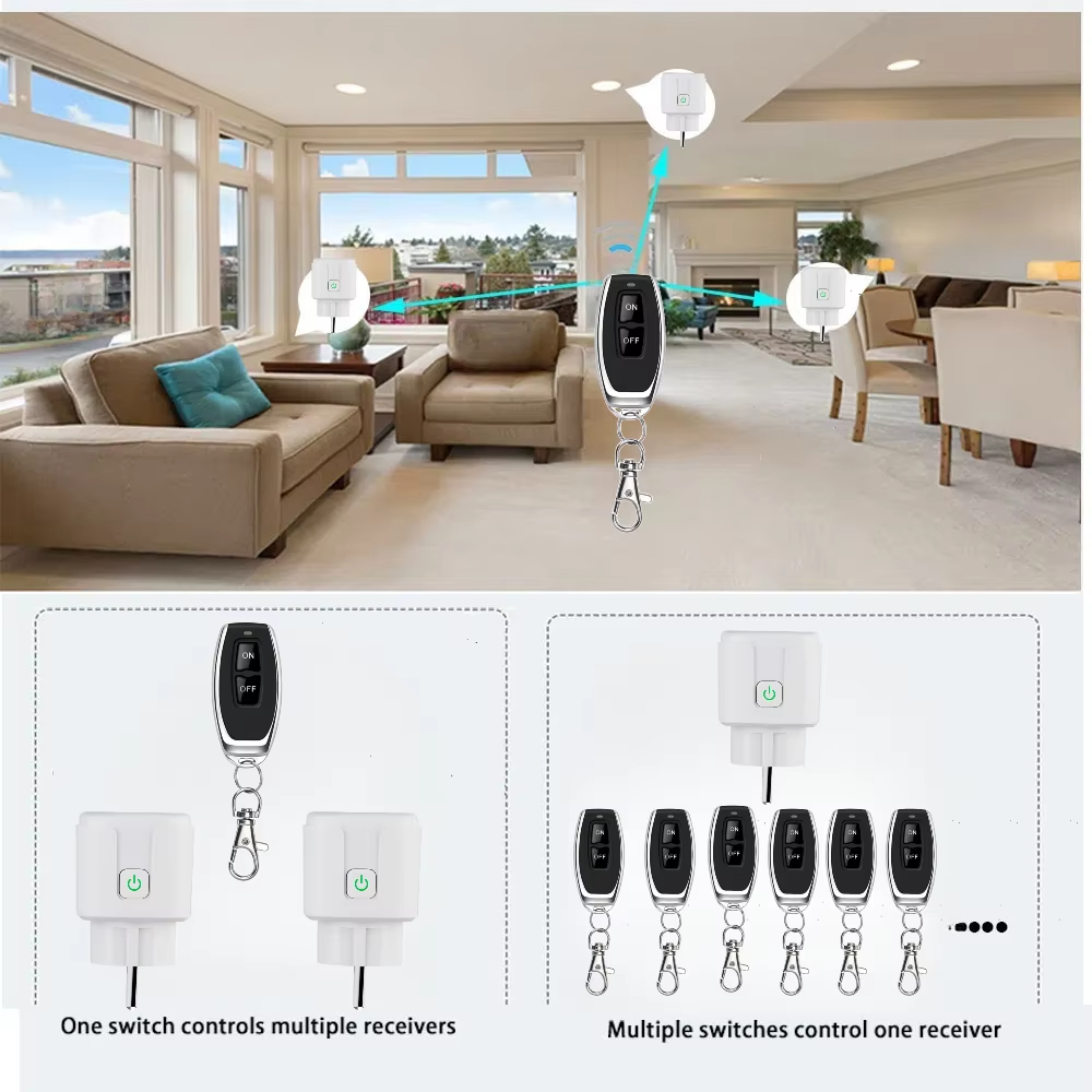 Tomada Inteligente Sem Fio com - Smart Home Europe avaliação e preço