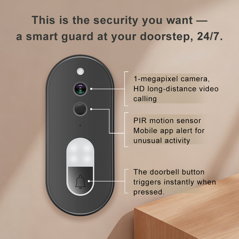 Câmera de Segurança Inteligent - Smart Home Battery Camera avaliação e preço