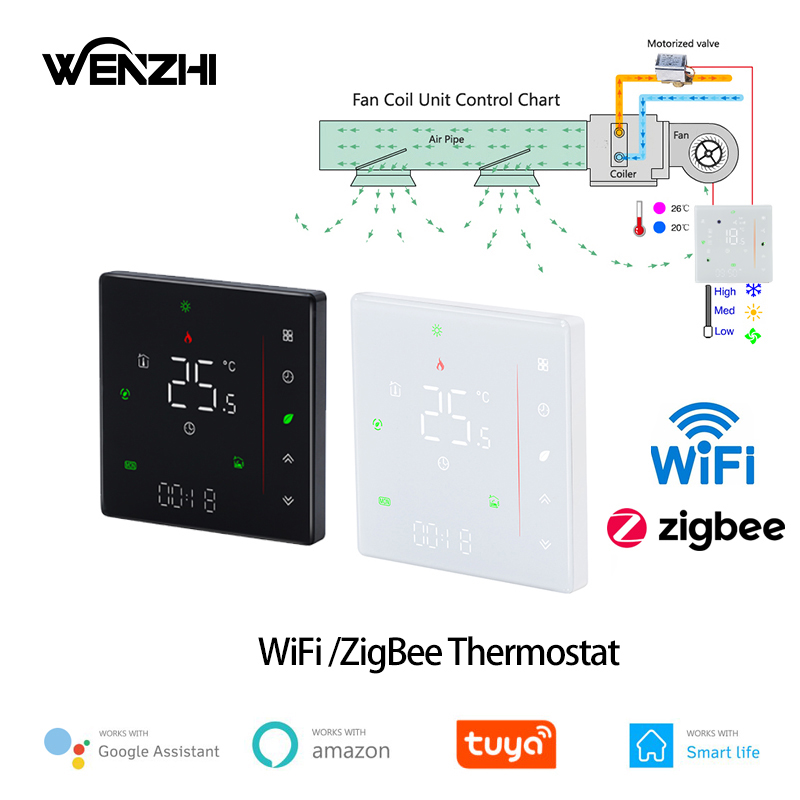 Zigbee/wifi ar condicionado te - Wifi Thermostat avaliação e preço