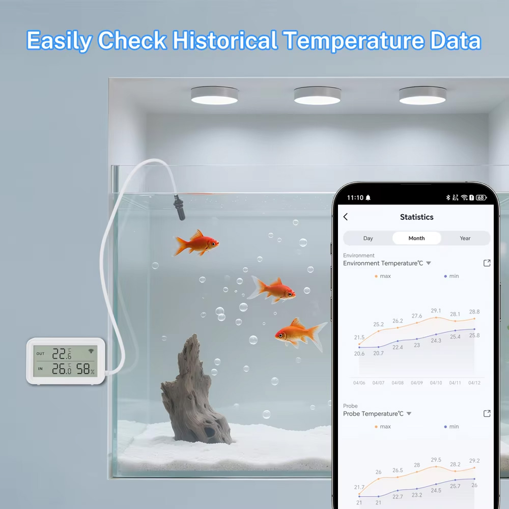 Sensor de Temperatura e Umidad - Wifi Thermostat avaliação e preço