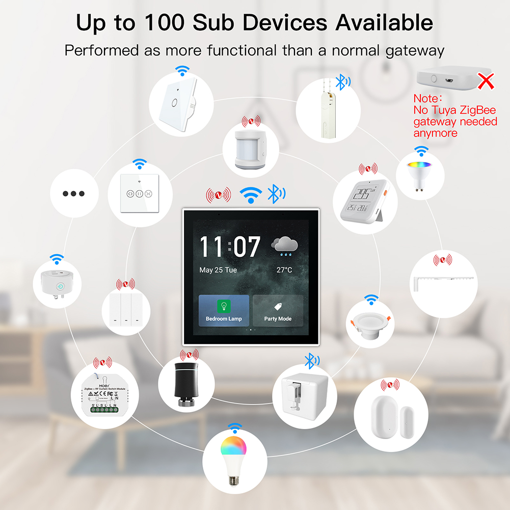 Painel de Controle Inteligente - Smart Home Zigbee avaliação e preço
