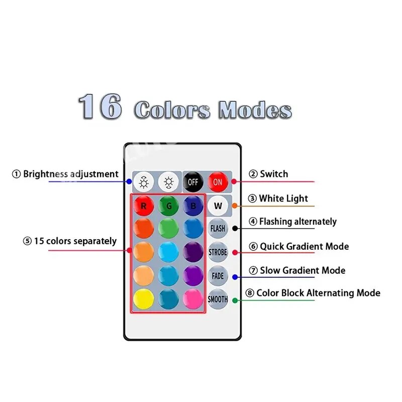 16 cores rgb lâmpada led multi - Voice Control Light Bulb avaliação e preço