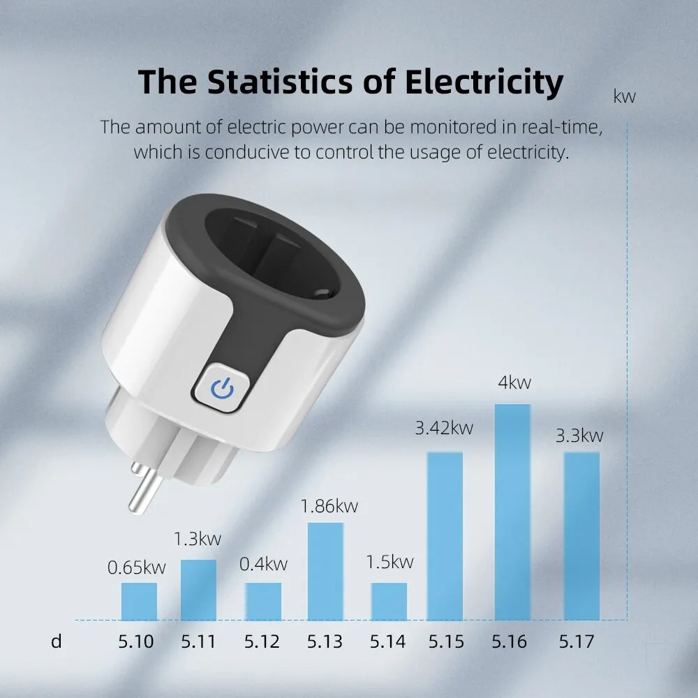 Tomada Inteligente WiFi EU Com - Smart Home Europe avaliação e preço