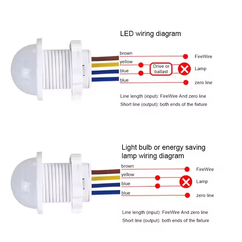 Interruptor de luz com sensor  - Voice Control Light Bulb avaliação e preço