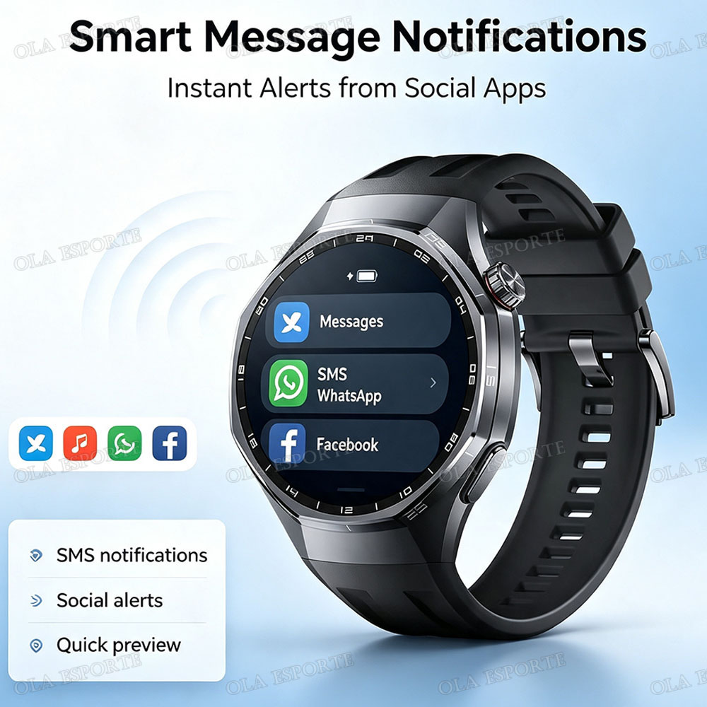 Relógio Inteligente GPS para H - Smart Home Wellness avaliação e preço