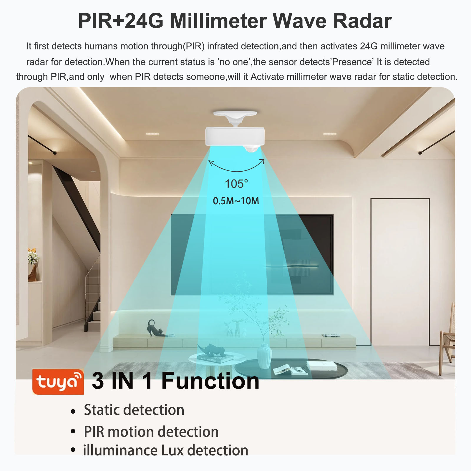 Sensor de Presença Humana Tuya - Smart Home Batam avaliação e preço