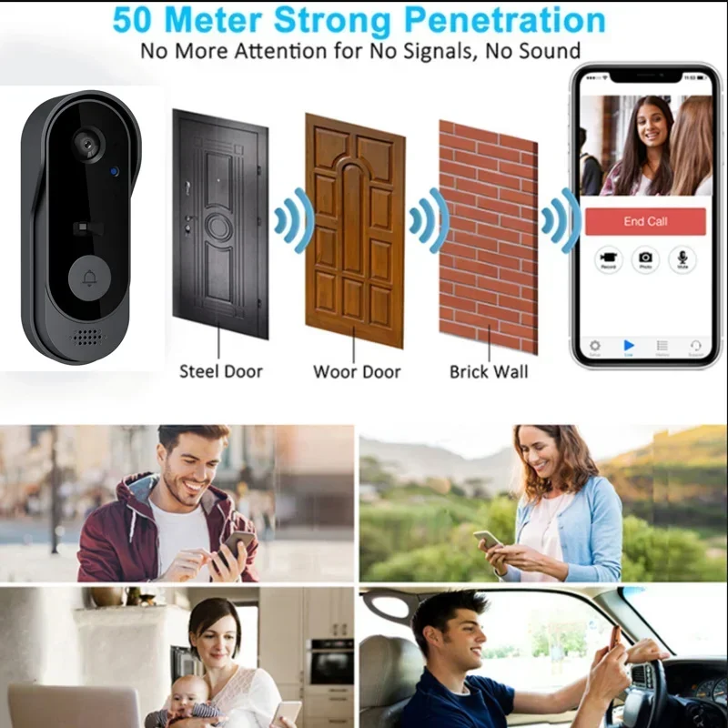 Câmera de Campainha Sem Fio HD - Smart Home Battery Camera avaliação e preço