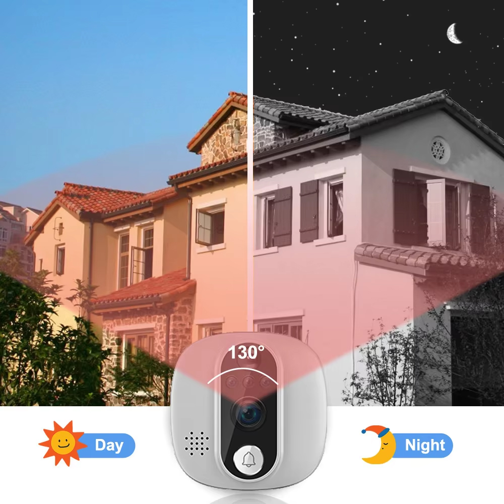 Tuya 1080p wifi campainha da p - Smart Home Battery Camera avaliação e preço