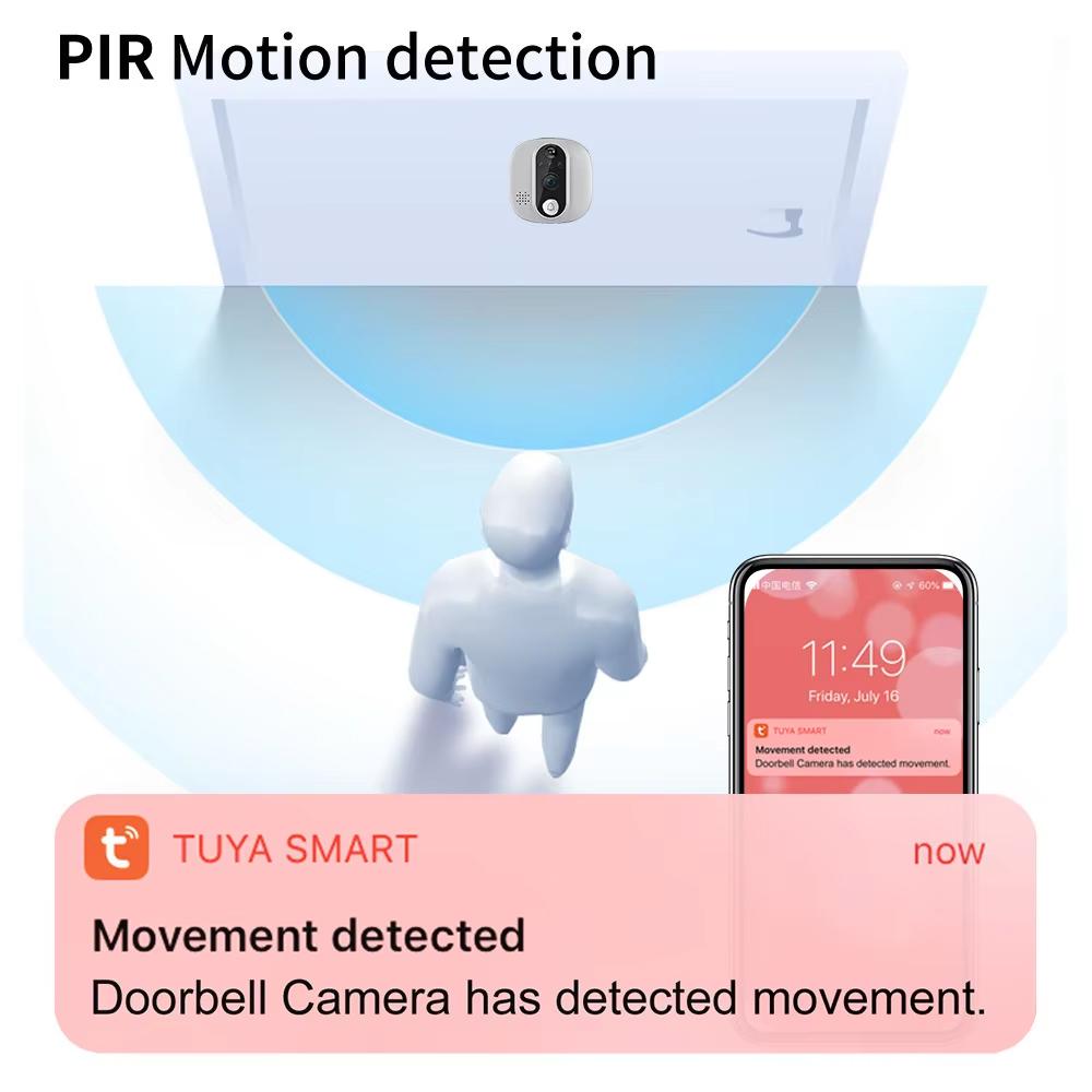 Tuya 1080p wifi campainha da p - Smart Home Battery Camera avaliação e preço