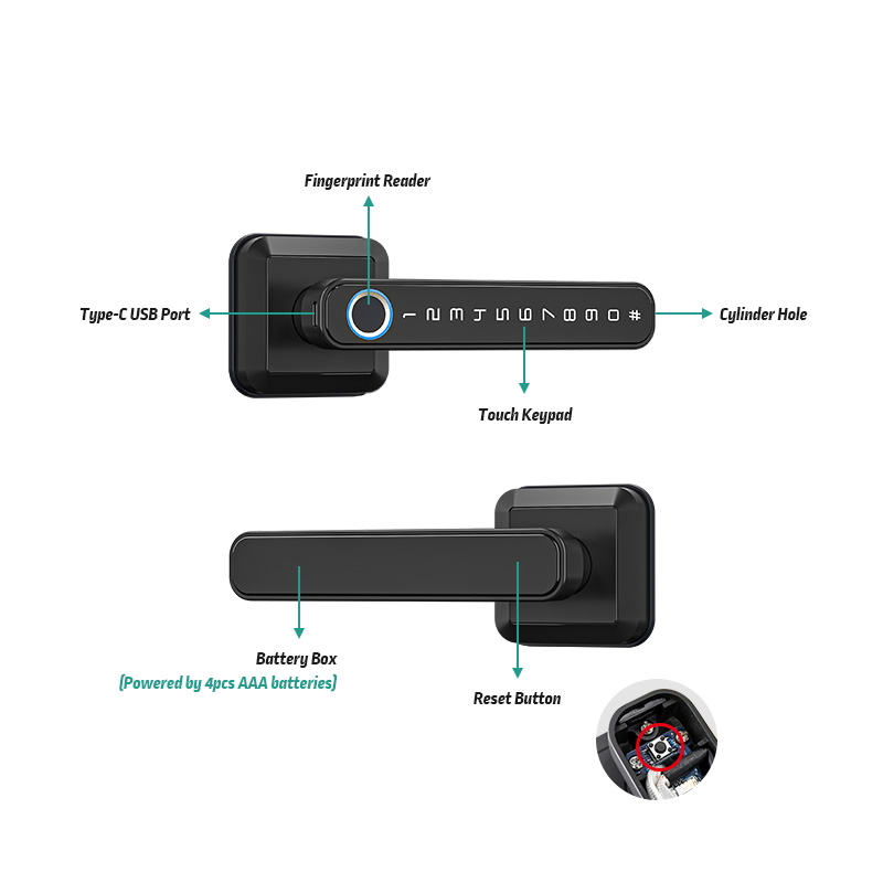 Fechadura Inteligente Biométri - Smart Home Europe avaliação e preço