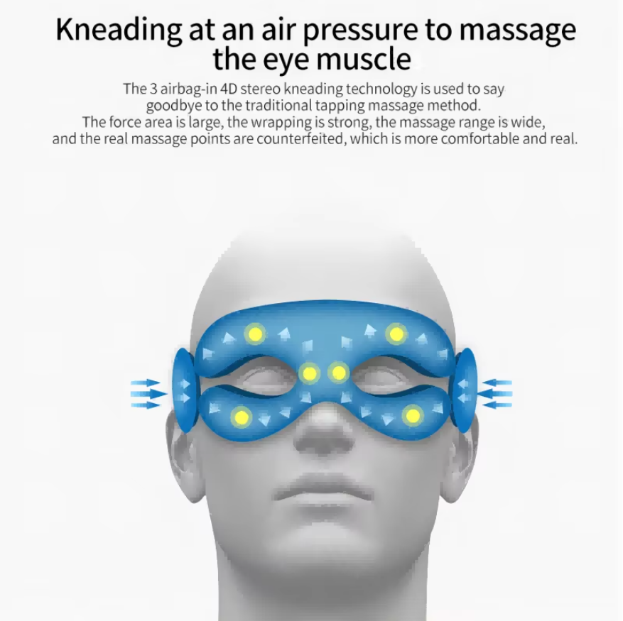 Massageador de Olhos Inteligen - Smart Home Wellness avaliação e preço