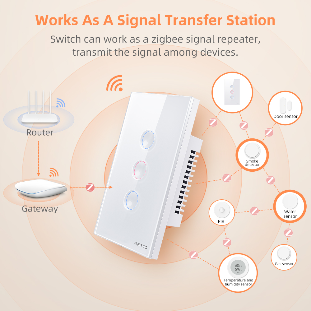 AVATTO Interruptor de Luz Inte - Smart Home Zigbee avaliação e preço