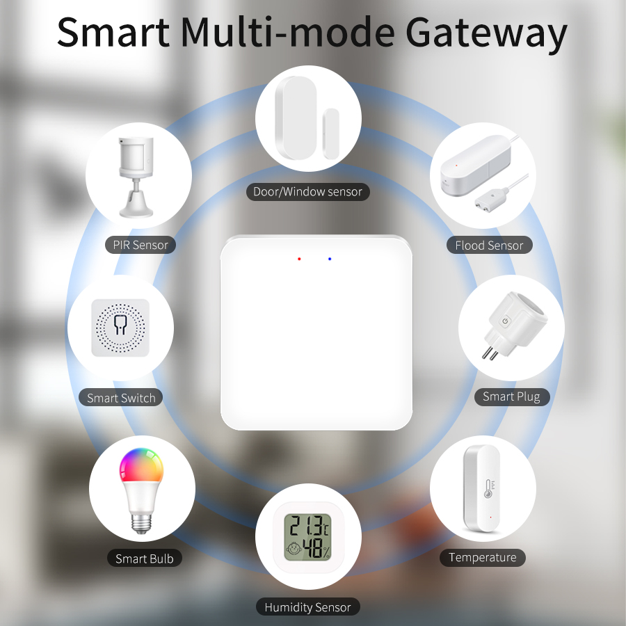 Tuya inteligente multi modo ga - Smart Home Xiaomi Hub avaliação e preço