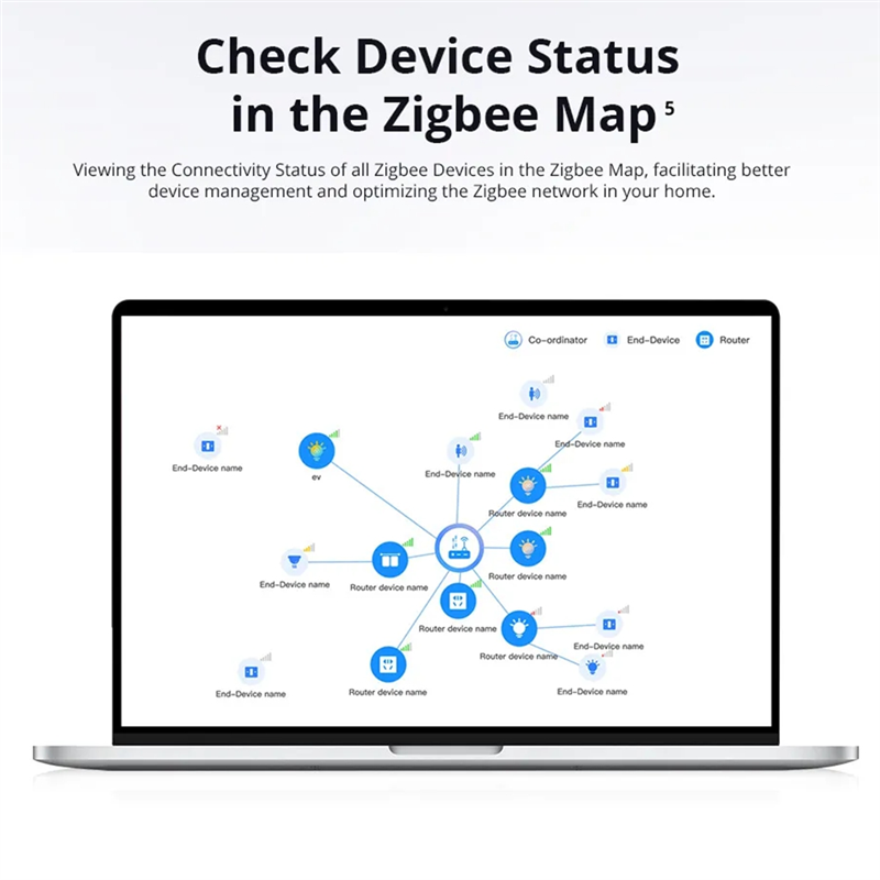 Ewelink Ihost Smart Home Hub:  - Smart Home Gateway avaliação e preço