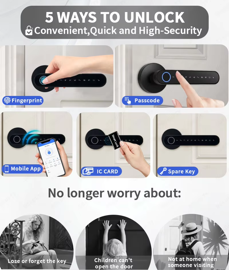 Fechadura Inteligente TTLock,  - Airbnb Smart Home avaliação e preço