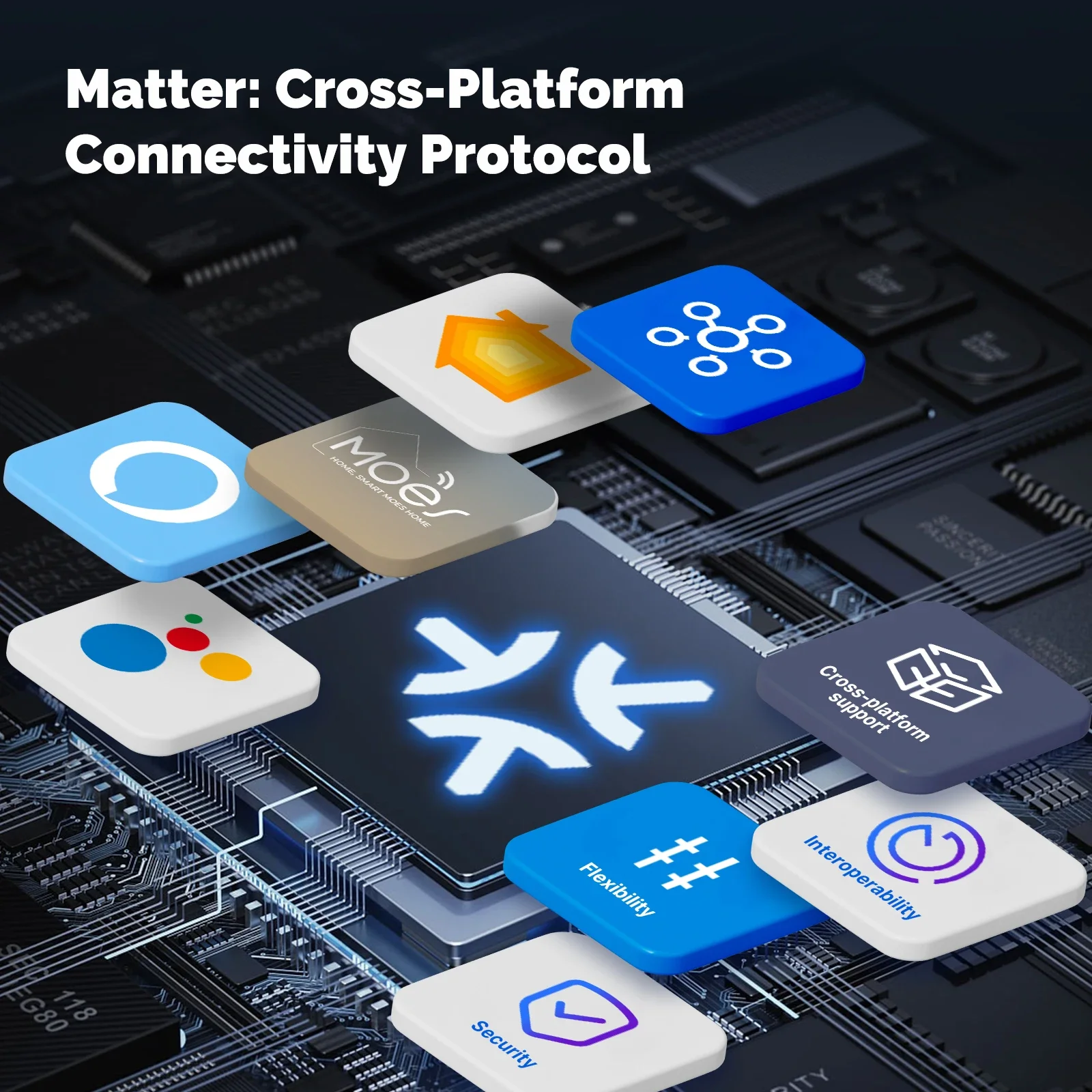 MOES Matter Tuya WiFi Interrup - Smart Home Europe avaliação e preço