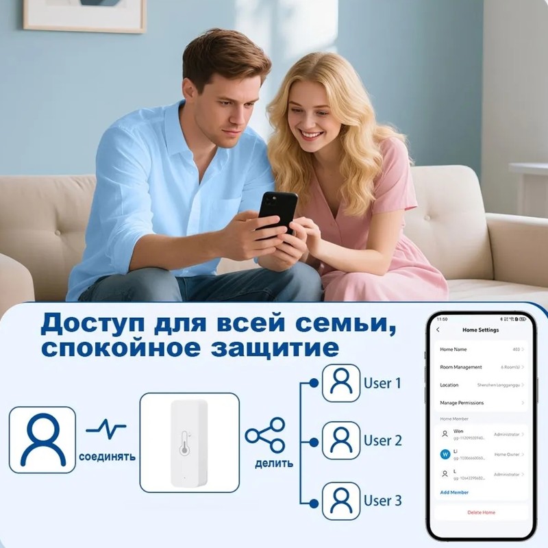 Controle sem fio, sensor intel - Smart Home Batam avaliação e preço