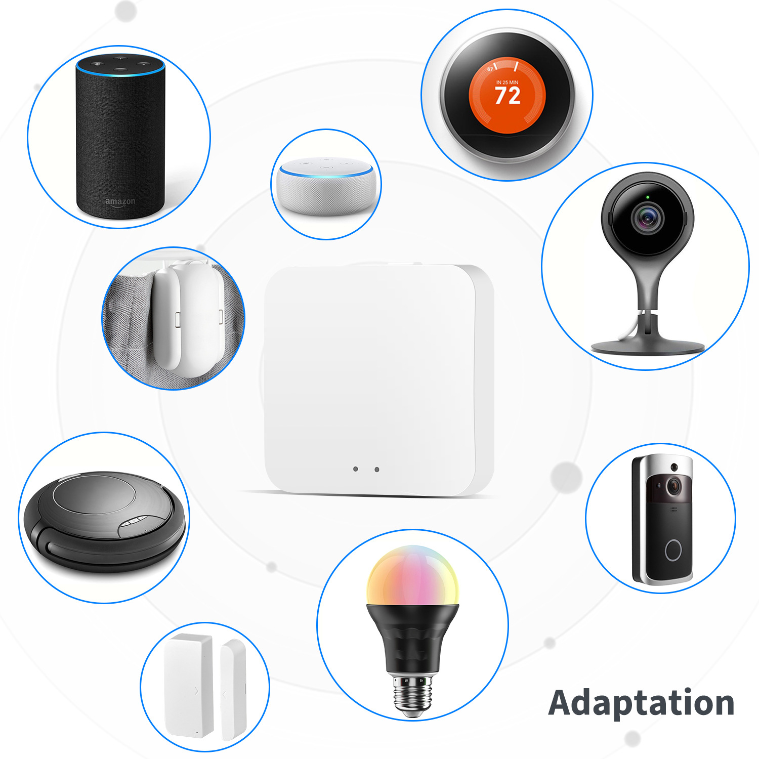 Gateway Multimodo Tuya Smart L - Smart Home Xiaomi Hub avaliação e preço
