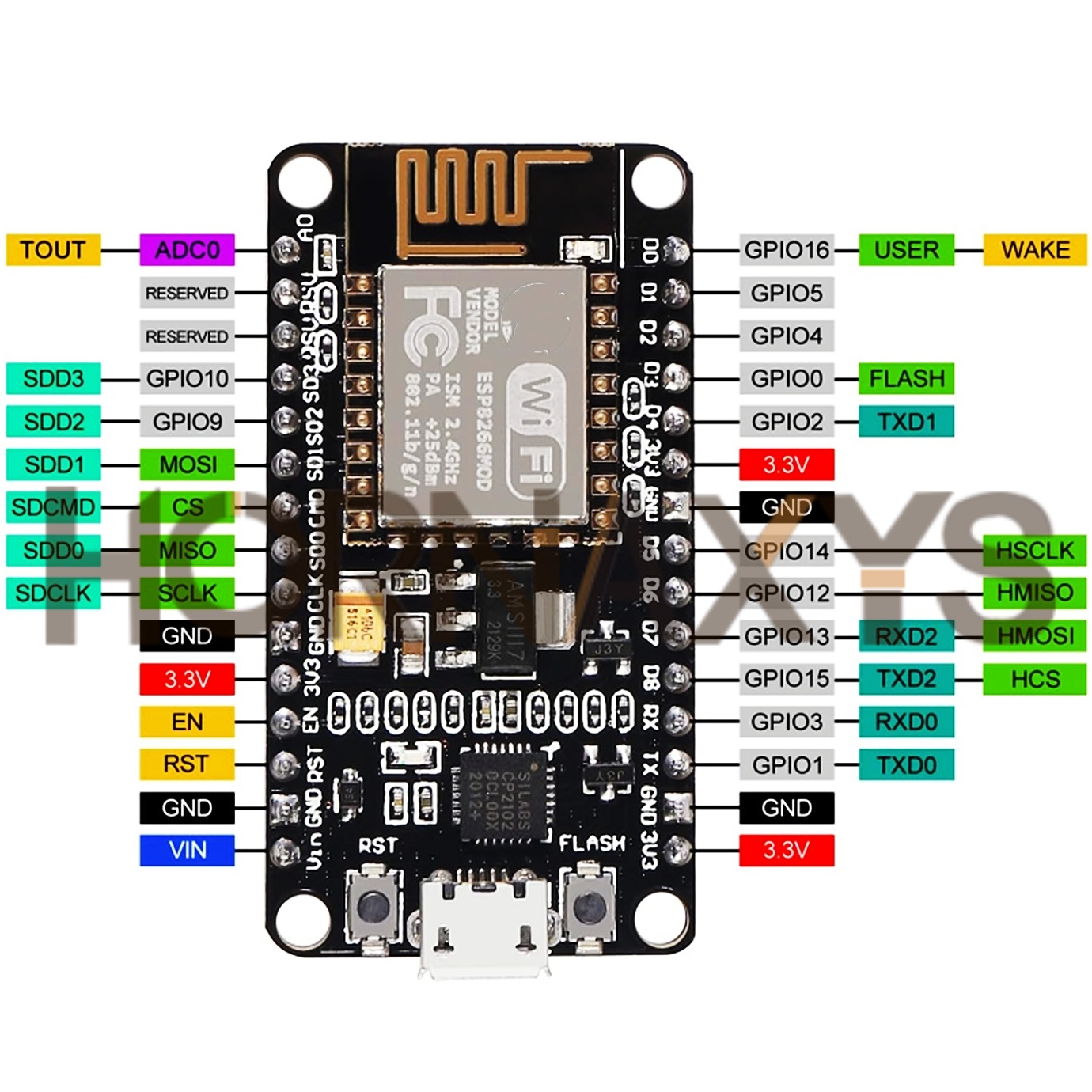 1-10 peças/módulo sem fio cp21 - Smart Home Esp8266 avaliação e preço