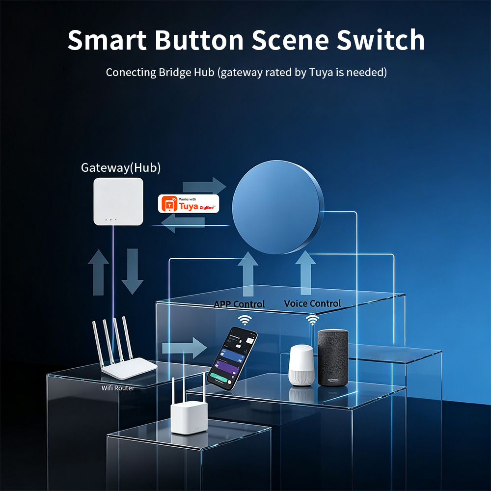 Botão de Cenário Inteligente Z - Smart Home Villa avaliação e preço