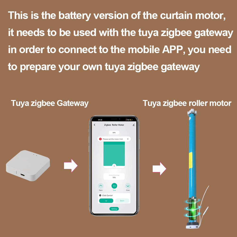 Motor de Persiana Rolô Tuya Zi - Smart Home Batam avaliação e preço