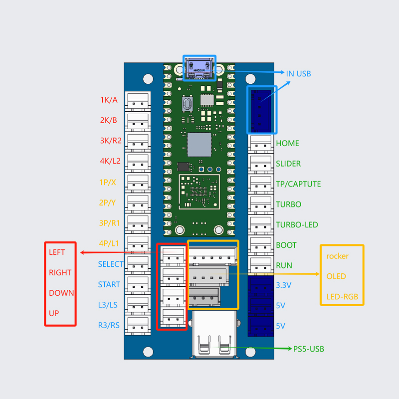 Kit DIY de Jogo de Arcade Copy - Smart Home Raspberry Pi avaliação e preço