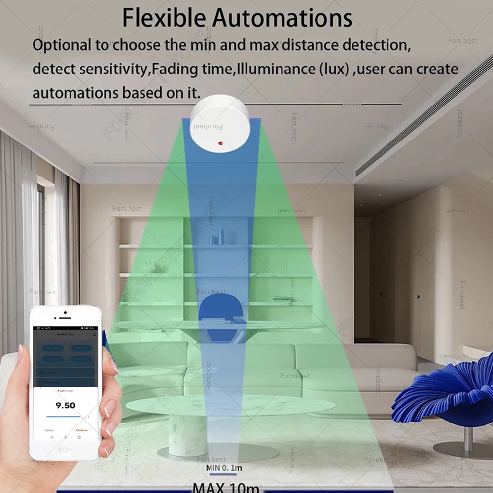 Zigbee wifi mmwave presença hu - Smart Home Villa avaliação e preço