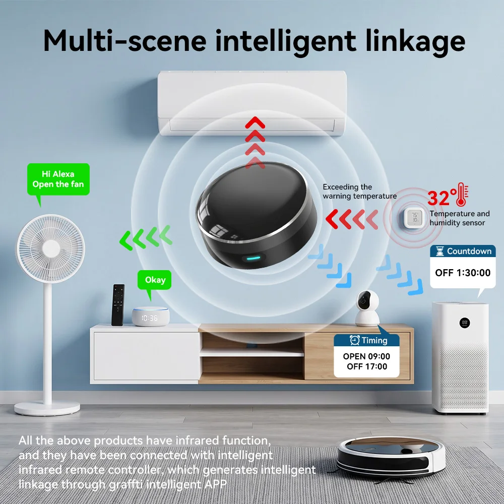 YFK Controle Remoto Universal  - Smart Home Vimar avaliação e preço