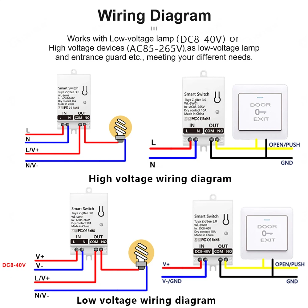 Módulo Interruptor Inteligente - Smart Home Zigbee avaliação e preço
