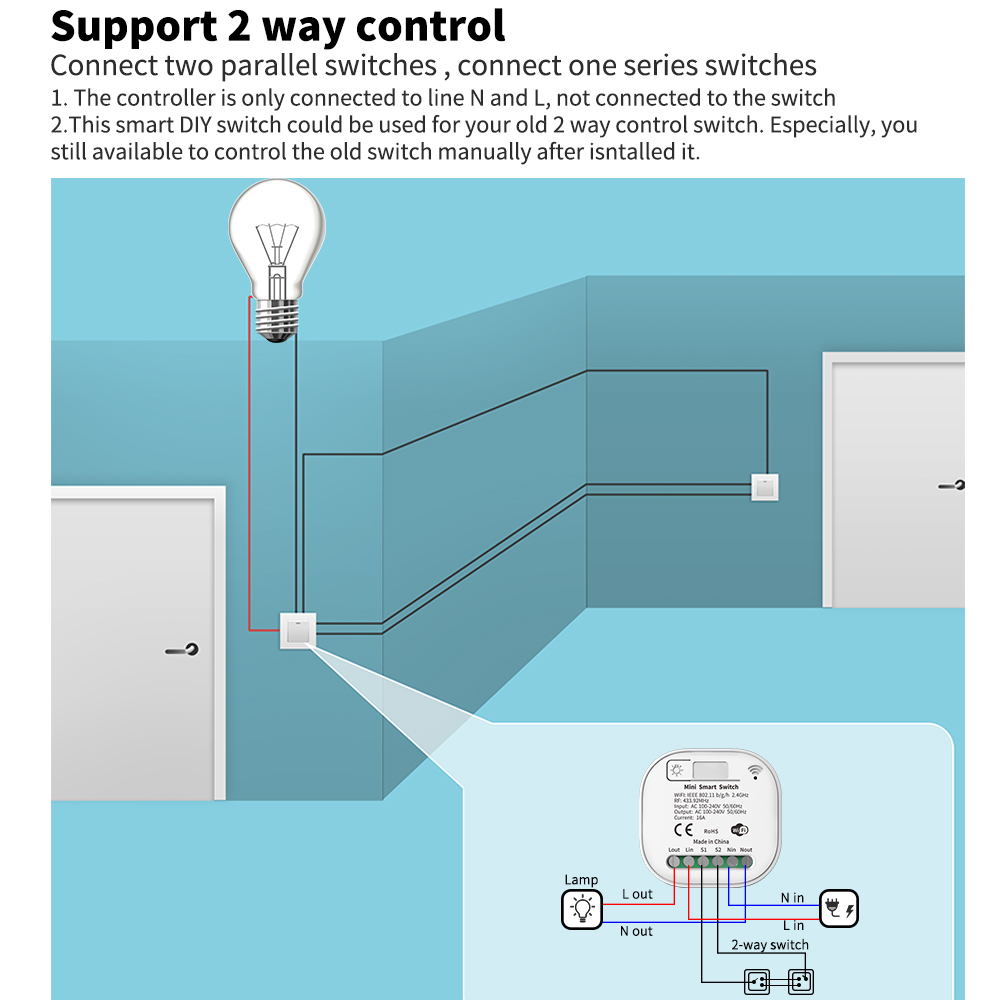 Interruptor de Luz Inteligente - Smart Home Networking avaliação e preço