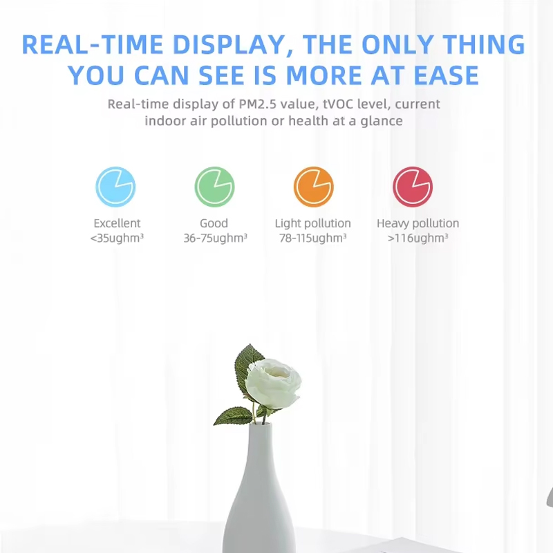 Detector de Qualidade do Ar Tu - Wifi Thermostat avaliação e preço