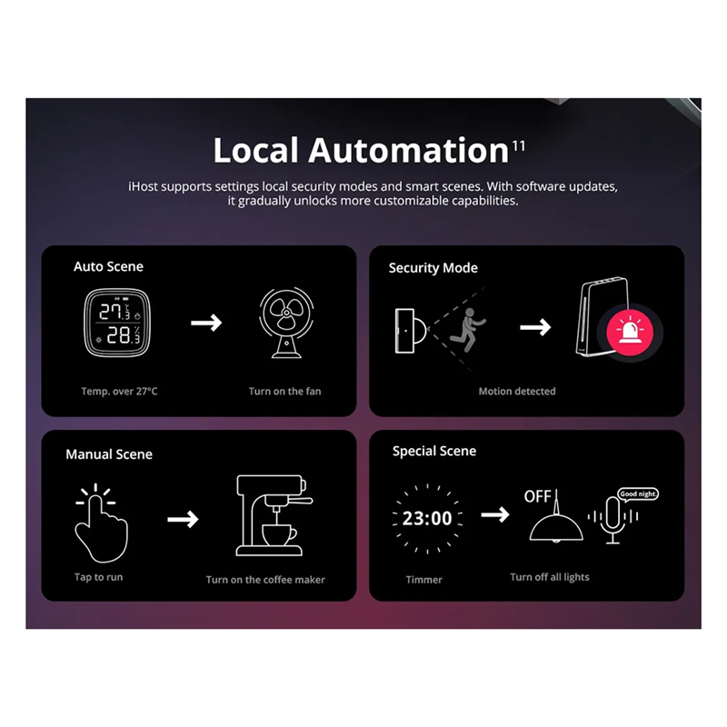 Ewelink Ihost Smart Home Hub A - Smart Home Gateway avaliação e preço